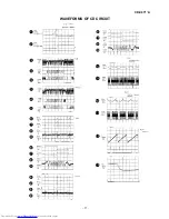 Preview for 39 page of Sharp CD-C471 W Service Manual