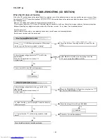 Preview for 40 page of Sharp CD-C471 W Service Manual