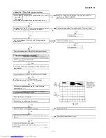 Preview for 41 page of Sharp CD-C471 W Service Manual