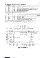 Preview for 45 page of Sharp CD-C471 W Service Manual