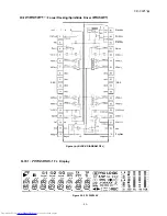 Preview for 53 page of Sharp CD-C471 W Service Manual