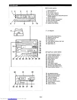 Preview for 6 page of Sharp CD-C700X Operation Manual