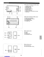 Preview for 7 page of Sharp CD-C700X Operation Manual