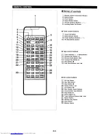 Preview for 8 page of Sharp CD-C700X Operation Manual