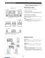 Preview for 10 page of Sharp CD-C700X Operation Manual