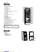 Preview for 4 page of Sharp CD-CH1500 Service Manual