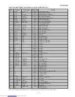 Preview for 43 page of Sharp CD-CH1500 Service Manual