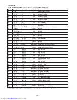 Preview for 44 page of Sharp CD-CH1500 Service Manual