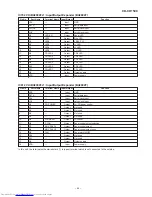 Preview for 45 page of Sharp CD-CH1500 Service Manual