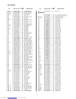 Preview for 50 page of Sharp CD-CH1500 Service Manual