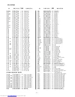 Preview for 52 page of Sharp CD-CH1500 Service Manual