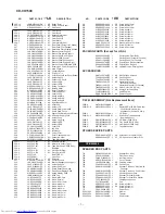 Preview for 54 page of Sharp CD-CH1500 Service Manual