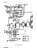 Preview for 22 page of Sharp CD-DD4500 Service Manual