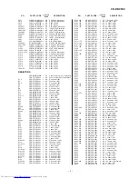 Preview for 75 page of Sharp CD-DD4500 Service Manual