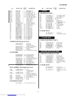 Preview for 79 page of Sharp CD-DD4500 Service Manual