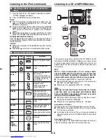 Preview for 18 page of Sharp CD-DH790NH Operation Manual