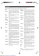 Preview for 21 page of Sharp CD-DP2500H Operation Manual