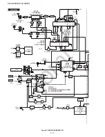 Preview for 52 page of Sharp CD-G10000 Service Manual