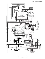 Preview for 53 page of Sharp CD-G10000 Service Manual