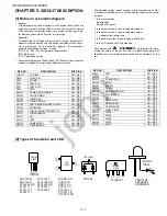 Preview for 56 page of Sharp CD-G10000 Service Manual