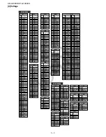 Preview for 58 page of Sharp CD-G10000 Service Manual