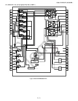 Preview for 91 page of Sharp CD-G10000 Service Manual