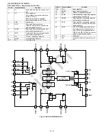 Preview for 92 page of Sharp CD-G10000 Service Manual