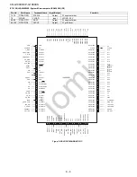 Preview for 94 page of Sharp CD-G10000 Service Manual