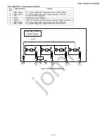 Preview for 95 page of Sharp CD-G10000 Service Manual