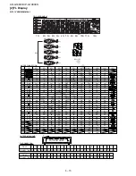 Preview for 96 page of Sharp CD-G10000 Service Manual