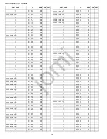 Preview for 120 page of Sharp CD-G10000 Service Manual