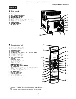 Preview for 5 page of Sharp CD-M10000W Service Manual