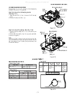 Preview for 13 page of Sharp CD-M10000W Service Manual