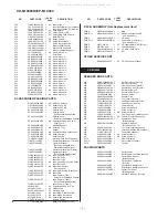 Preview for 62 page of Sharp CD-M10000W Service Manual