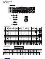 Preview for 86 page of Sharp CD-MPS600 Service Manual