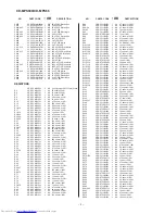 Preview for 90 page of Sharp CD-MPS600 Service Manual