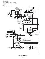 Preview for 16 page of Sharp CD-MPX100E Service Manual