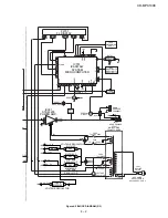 Preview for 17 page of Sharp CD-MPX100E Service Manual