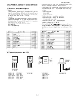 Preview for 19 page of Sharp CD-MPX100E Service Manual