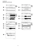 Preview for 20 page of Sharp CD-MPX100E Service Manual