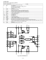 Preview for 48 page of Sharp CD-MPX100E Service Manual