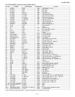 Preview for 49 page of Sharp CD-MPX100E Service Manual