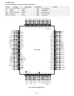 Preview for 50 page of Sharp CD-MPX100E Service Manual