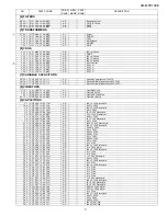 Preview for 55 page of Sharp CD-MPX100E Service Manual