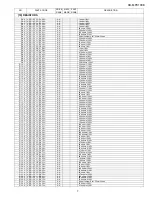 Preview for 59 page of Sharp CD-MPX100E Service Manual