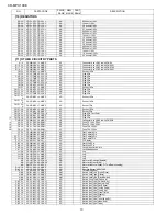 Preview for 62 page of Sharp CD-MPX100E Service Manual