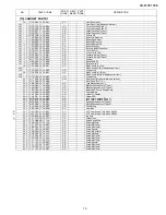 Preview for 67 page of Sharp CD-MPX100E Service Manual