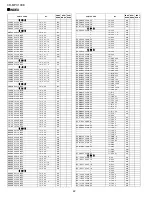 Preview for 74 page of Sharp CD-MPX100E Service Manual