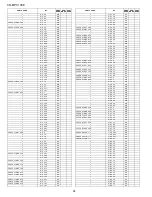 Preview for 76 page of Sharp CD-MPX100E Service Manual