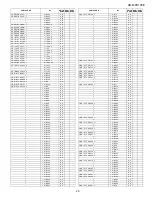 Preview for 77 page of Sharp CD-MPX100E Service Manual